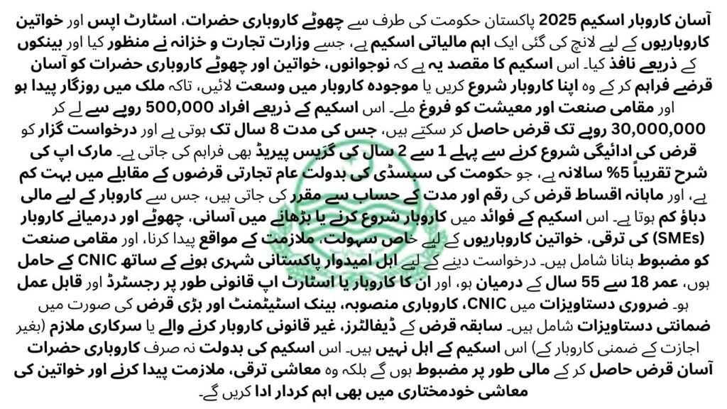 CM Punjab Rozgar Scheme 2025 September Update