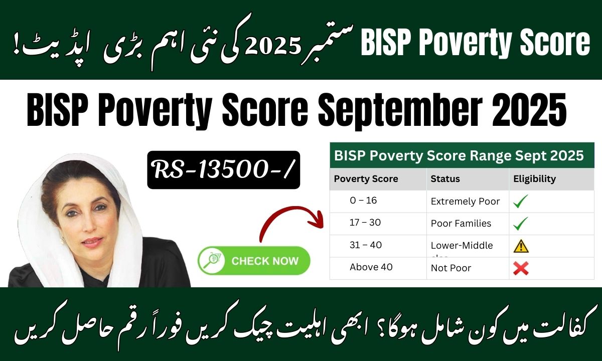 BISP Poverty Score September 2025