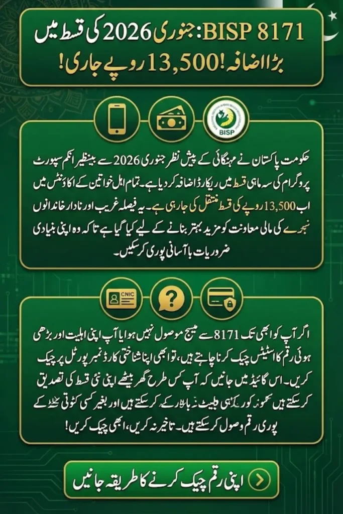 BISP 8171 January 2026 Payment Hiked – Latest Update for Eligible Beneficiaries
