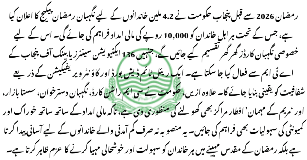 ramadan cash package